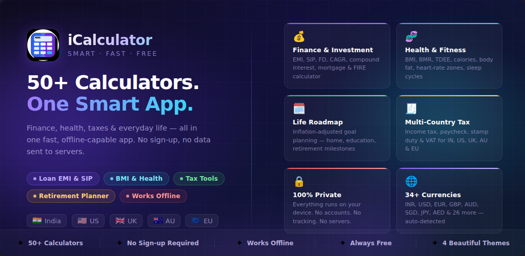 iCalculator feature graphic